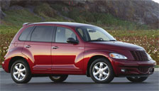 Chrysler PT Cruiser Alloy Wheels and Tyre Packages.